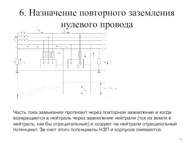 6. Назначение повторного заземления нулевого провода Часть тока замыкания протекает