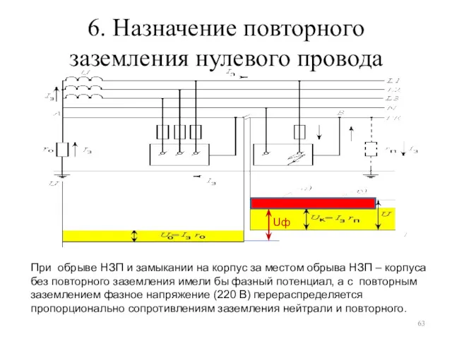 6. Назначение повторного заземления нулевого провода При обрыве НЗП и