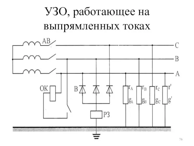 УЗО, работающее на выпрямленных токах