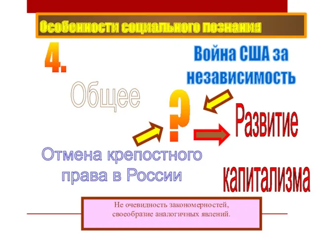 Особенности социального познания 4. Не очевидность закономерностей, своеобразие аналогичных явлений. Общее ?