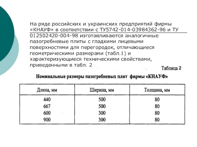 2 На ряде российских и украинских предприятий фирмы «КНАУФ» в соответствии с ТУ5742-014-03984362-96
