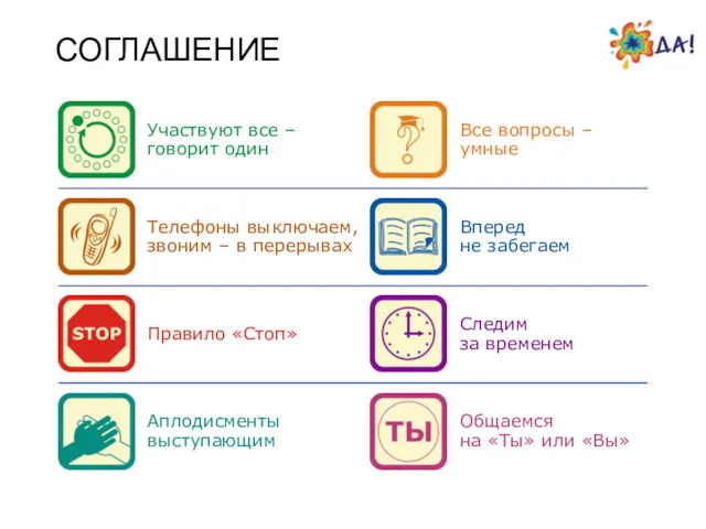 СОГЛАШЕНИЕ Участвуют все – говорит один Все вопросы – умные