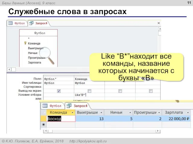 Служебные слова в запросах Like “В*”находит все команды, название которых начинается с буквы «В»