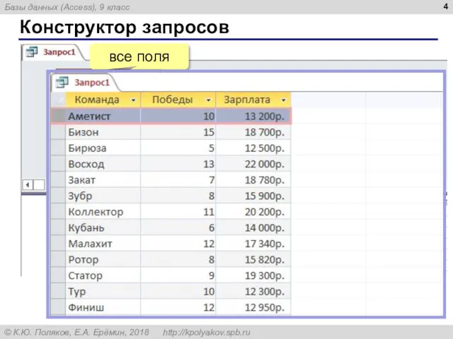 Конструктор запросов перетащить ЛКМ все поля