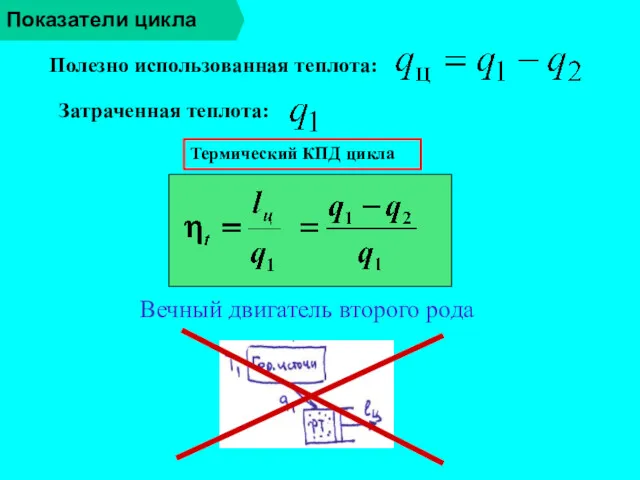 Показатели цикла Полезно использованная теплота: Затраченная теплота: Термический КПД цикла Вечный двигатель второго рода