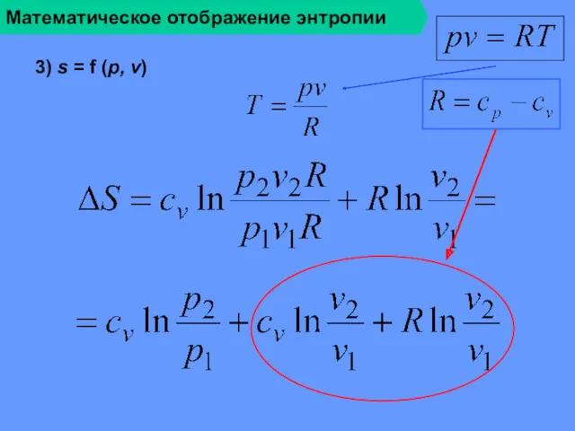 Математическое отображение энтропии 3) s = f (p, v)