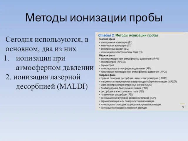 Методы ионизации пробы Сегодня используются, в основном, два из них