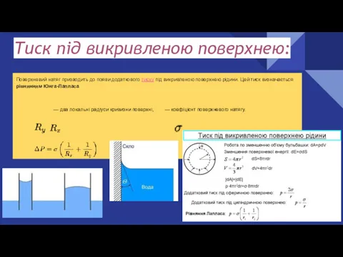 Тиск під викривленою поверхнею: Поверхневий натяг призводить до появи додаткового