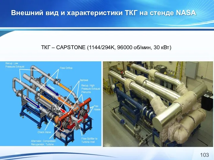 Внешний вид и характеристики ТКГ на стенде NASA ТКГ – CAPSTONE (1144/294K, 96000 об/мин, 30 кВт)