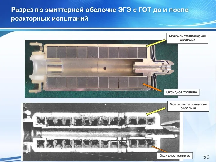 Разрез по эмиттерной оболочке ЭГЭ с ГОТ до и после