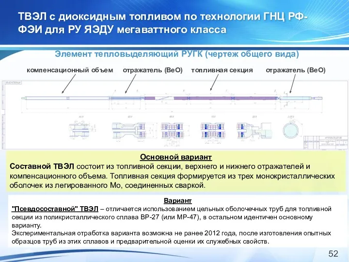 ТВЭЛ с диоксидным топливом по технологии ГНЦ РФ-ФЭИ для РУ