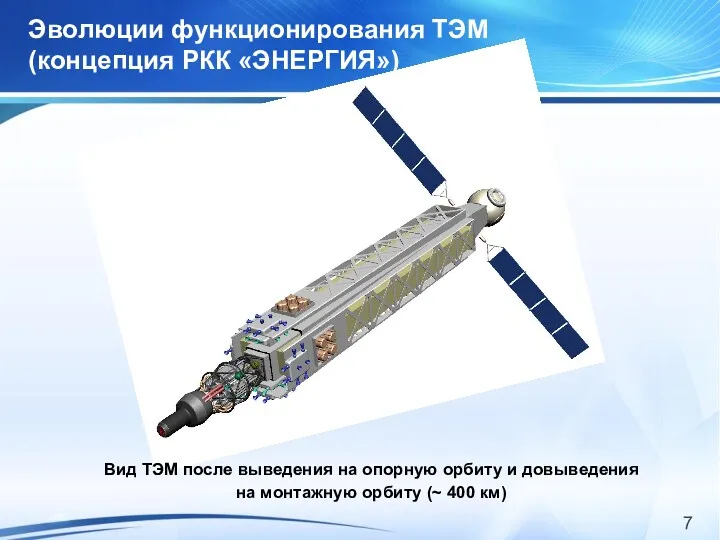 Эволюции функционирования ТЭМ (концепция РКК «ЭНЕРГИЯ») Вид ТЭМ после выведения