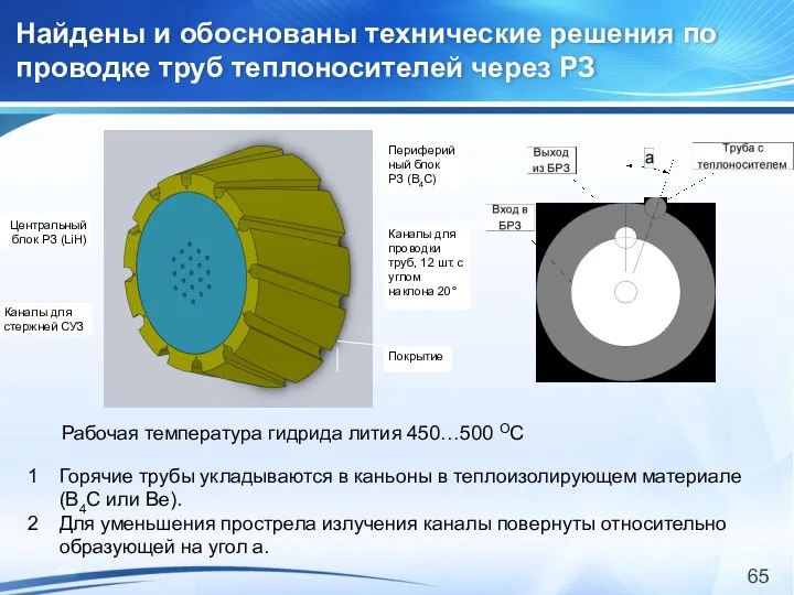 Найдены и обоснованы технические решения по проводке труб теплоносителей через