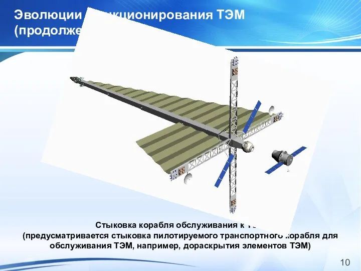 Эволюции функционирования ТЭМ (продолжение) Стыковка корабля обслуживания к ТЭМ (предусматривается