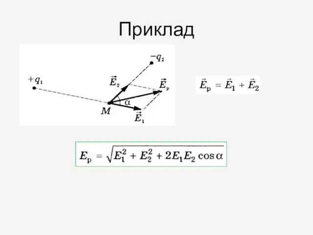 Приклад