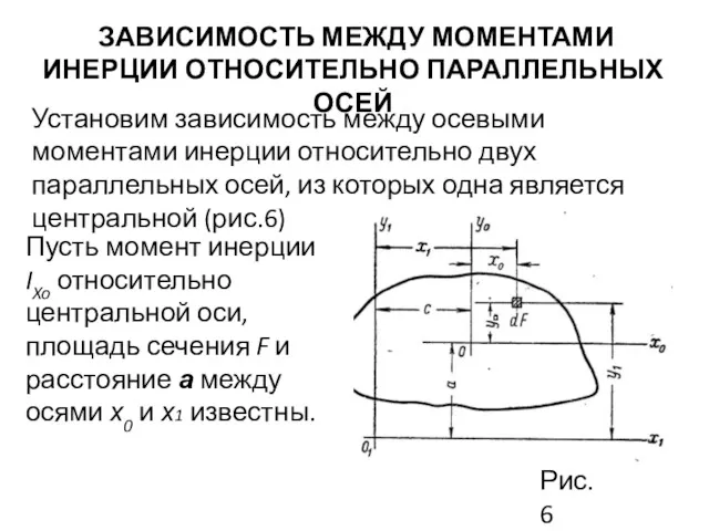 ЗАВИСИМОСТЬ МЕЖДУ МОМЕНТАМИ ИНЕРЦИИ ОТНОСИТЕЛЬНО ПАРАЛЛЕЛЬНЫХ ОСЕЙ Установим зависимость между