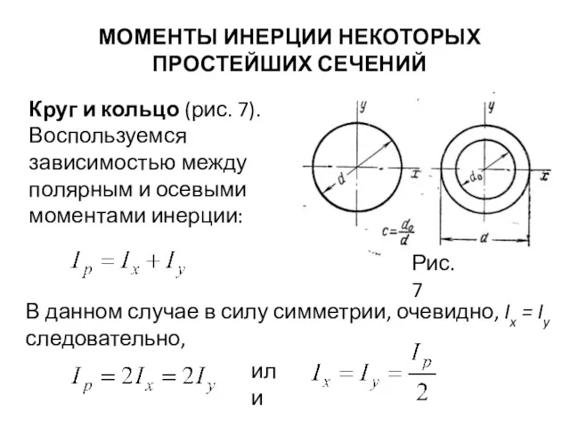 МОМЕНТЫ ИНЕРЦИИ НЕКОТОРЫХ ПРОСТЕЙШИХ СЕЧЕНИЙ Круг и кольцо (рис. 7).