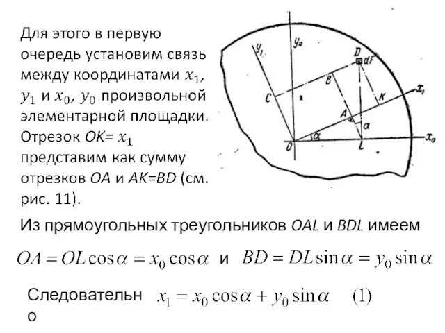 Из прямоугольных треугольников OAL и BDL имеем и Следовательно