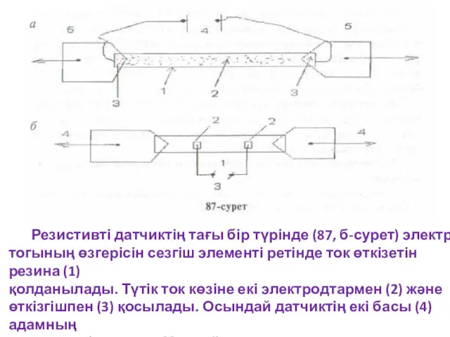 Резистивті датчиктің тағы бір түрінде (87, б-сурет) электр тогының өзгерісін