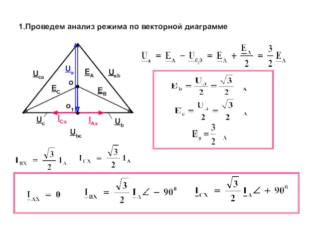 1.Проведем анализ режима по векторной диаграмме