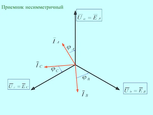 Приемник несимметричный