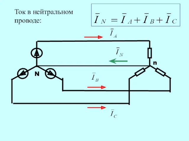 N n Ток в нейтральном проводе: