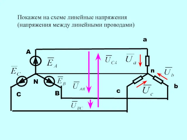 Покажем на схеме линейные напряжения (напряжения между линейными проводами) A