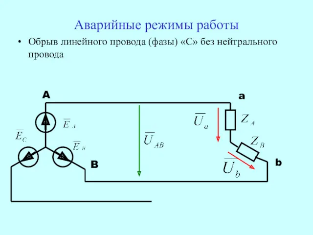 Аварийные режимы работы Обрыв линейного провода (фазы) «С» без нейтрального провода A B b a