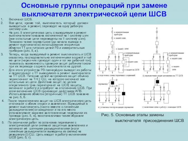 Основные группы операций при замене выключателя электрической цепи ШСВ Включают