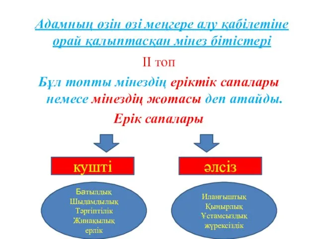 Адамның өзін өзі меңгере алу қабілетіне орай қалыптасқан мінез бітістері