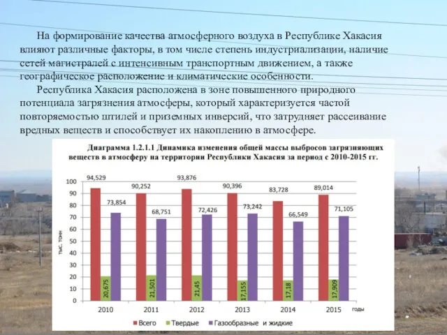 На формирование качества атмосферного воздуха в Республике Хакасия влияют различные