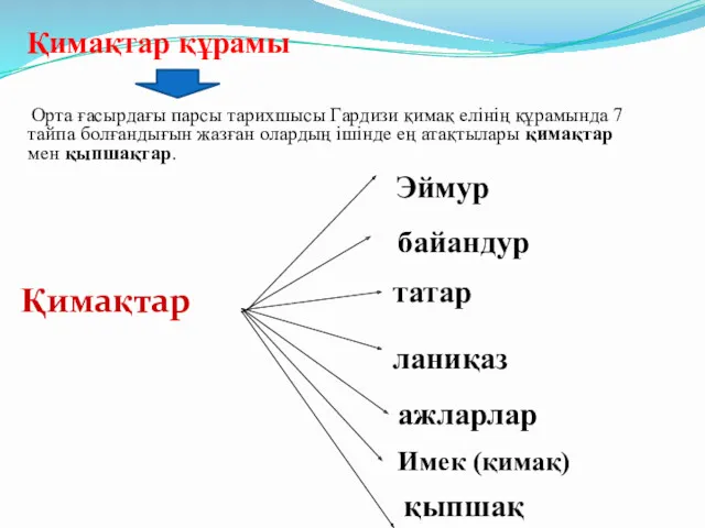 Қимақтар Эймур байандур татар ланиқаз ажларлар Имек (қимақ) қыпшақ Қимақтар