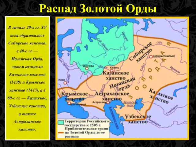 Распад Золотой Орды В начале 20-х гг. XV века образовалось