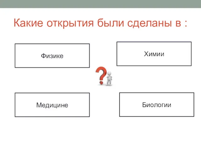 Какие открытия были сделаны в : Физике Химии Медицине Биологии