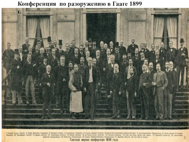 Конференция по разоружению в Гааге 1899 г.