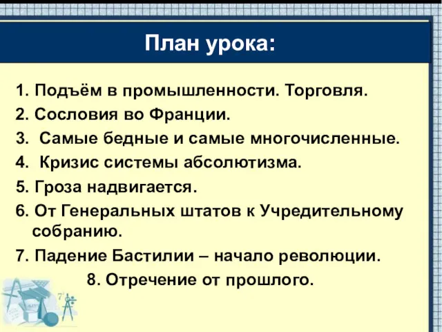 1. Подъём в промышленности. Торговля. 2. Сословия во Франции. 3.