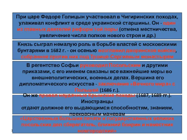 17.06.2017 При царе Федоре Голицын участвовал в Чигиринских походах, улаживал