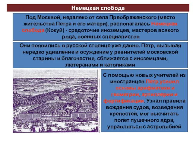 Немецкая слобода Под Москвой, недалеко от села Преображенского (место жительства