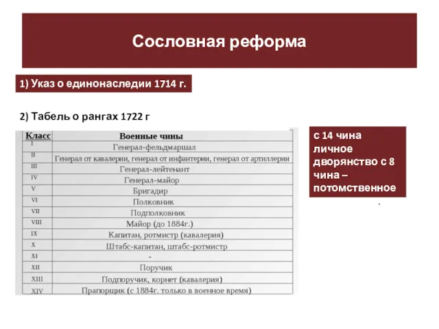 Сословная реформа 1) Указ о единонаследии 1714 г. 2) Табель