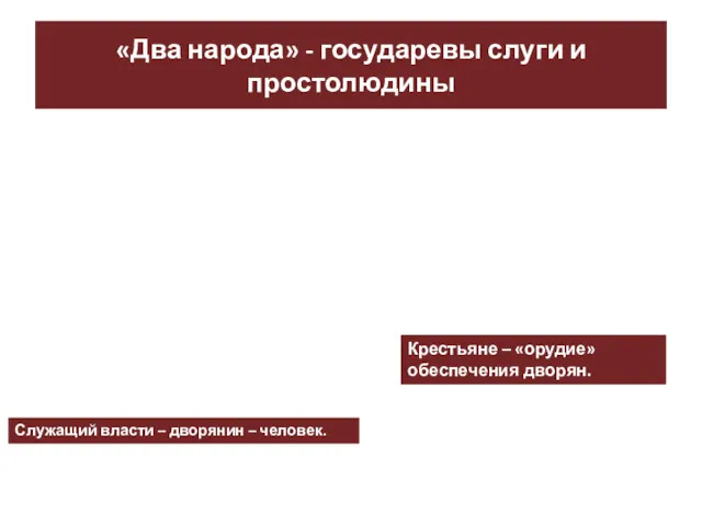 «Два народа» - государевы слуги и простолюдины Служащий власти –