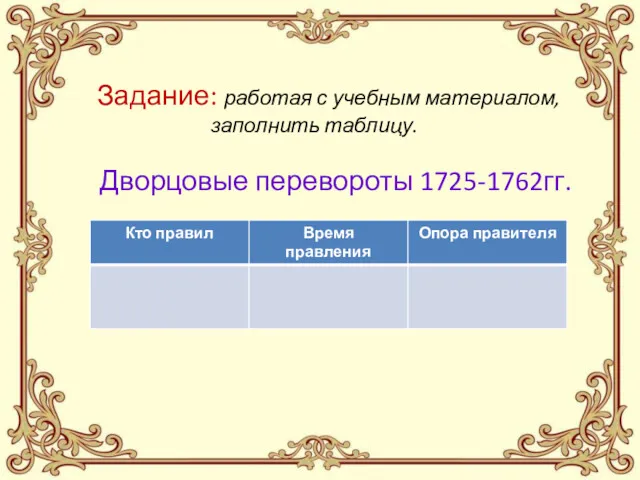 Задание: работая с учебным материалом, заполнить таблицу. Дворцовые перевороты 1725-1762гг.