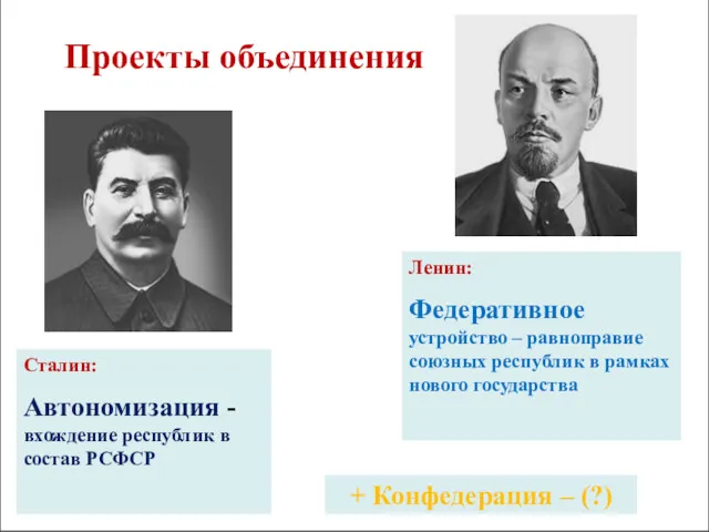 Проекты объединения Ленин: Федеративное устройство – равноправие союзных республик в рамках нового государства