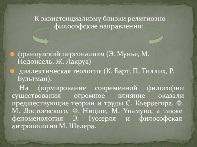 К экзистенциализму близки религиозно-философские направления: французский персонализм (Э. Мунье, М.