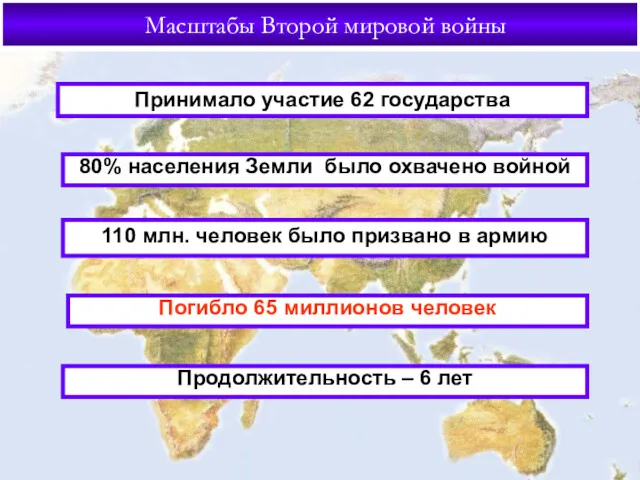 Масштабы Второй мировой войны Принимало участие 62 государства 80% населения