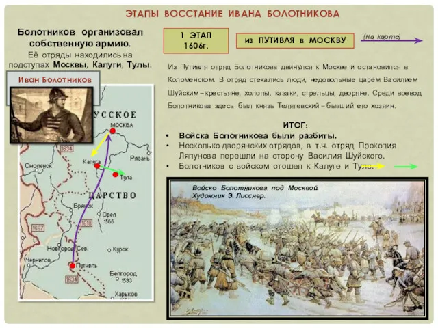 (на карте) ЭТАПЫ ВОССТАНИЕ ИВАНА БОЛОТНИКОВА Иван Болотников Болотников организовал собственную армию. Её