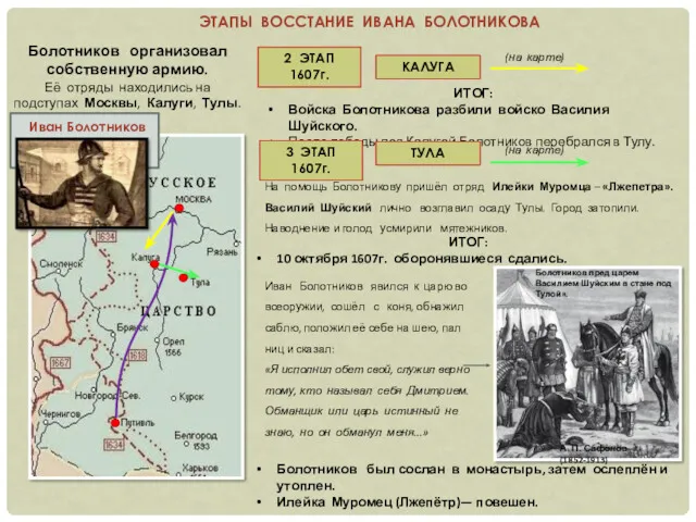 (на карте) ЭТАПЫ ВОССТАНИЕ ИВАНА БОЛОТНИКОВА Иван Болотников Болотников организовал собственную армию. Её