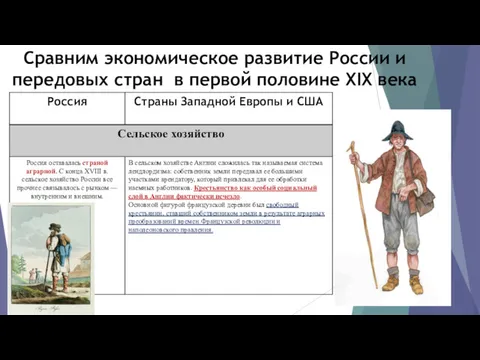 Сравним экономическое развитие России и передовых стран в первой половине XIX века