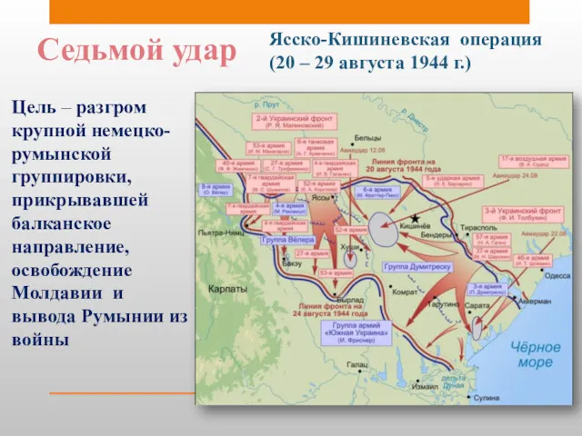 Седьмой удар Ясско-Кишиневская операция (20 – 29 августа 1944 г.)