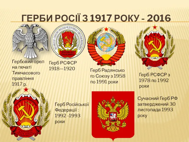 ГЕРБИ РОСІЇ З 1917 РОКУ - 2016 Гербовий орел на