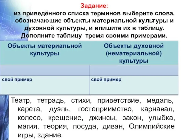 Задание: из приведённого списка терминов выберите слова, обозначающие объекты материальной